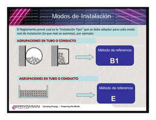 Modos de Instalación
El Reglamento prevé cual es la “Instalación Tipo” que se debe adoptar para cada modo 
real de instalación (la que más se asemeja), por ejemplo:

AGRUPACIONES EN TUBO O CONDUCTO

                                                            Método de referencia


                                                                   B1

 AGRUPACIONES EN TUBO O CONDUCTO

                                                            Método de referencia


                                                                   E
                  Carrying Energy ... Powering the World.
 