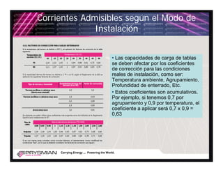 Corrientes Admisibles según el Modo de
              Instalación


                                          • Las capacidades de carga de tablas
                                          se deben afectar por los coeficientes
                                          de corrección para las condiciones
                                          reales de instalación, como ser:
                                          Temperatura ambiente, Agrupamiento,
                                          Profundidad de enterrado, Etc.
                                          • Estos coeficientes son acumulativos.
                                          Por ejemplo, si tenemos 0,7 por
                                          agrupamiento y 0,9 por temperatura, el
                                          coeficiente a aplicar será 0,7 x 0,9 =
                                          0,63




     Carrying Energy ... Powering the World.
 