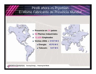 Pirelli ahora es Prysmian
El Mismo Fabricante de Presencia Mundial




                  Presencia en 34 países
                  54 Plantas Industriales
                  12,600 Empleados
                  Ventas 2006 = 5107 M €
                         Energía:         4570 M €
                         Telecom:             537 M €




    Carrying Energy ... Powering the World.
 