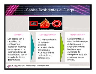 Cables ILLUSTRATIVE
                           Resistentes al Fuego




      Que son?                           Que se garantiza?      Donde se usan?
Son cables con la                     • El mantenimiento     En la alimentación 
capacidad de                          de la rigidez          eléctrica de los equipos 
continuar en                          eléctrica              de lucha contra el 
operación mientras                    • La ausencia de       fuego (ventiladores, 
están sujetos a un                    cortocircuito          bomba de agua, 
escenario de fuego                    • La ausencia de       alumbrado de 
especificado, por un                  ruptura de los         emergencia, etc.), aún 
periodo de tiempo                     conductores.           expuesto a fuegos 
determinado.                                                 severos.

                   Carrying Energy ... Powering the World.
 