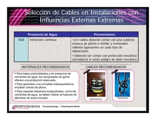 Selección de Cables en Instalaciones con
             Influencias Externas Extremas

          Presencia de Agua                                         Prevenciones
  AD8       Inmersión continua                      •Los cables deberán contar con una cubierta
                                                    estanca de plomo o similar y eventuales
                                                    rellenos taponantes en cada fase de
                                                    elaboración.
                                                    • Deberán ser contar con protección mecánica
                                                    (armadura) si existe peligro de daño mecánico

     MATERIALES RECOMENDADOS                                    CABLES RECOMENDADOS

  Para bajas profundidades y sin presencia de
corrientes de agua, los compuestos de goma
ofrecen una protección adecuada.
  Para garantizar una completa estanqueidad se
emplean vainas de plomo.
  Para soportar esfuerzos longitudinales, como las
corrientes de agua, se deben utilizar armaduras de
alambres de acero cincado.                                       Submarinos        Flextreme


                      Carrying Energy ... Powering the World.
 