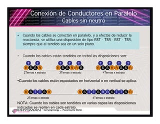 Conexión de Conductores en Paralelo
                                         Cables sin neutro

•     Cuando los cables se conectan en paralelo, y a efectos de reducir la
      reactancia, se utiliza una disposición de tipo RST - TSR - RST - TSR,
      siempre que el tendido sea en un solo plano.


•     Cuando los cables están tendidos en trébol las disposiciones son:
         T      T                    T        T        T            T       T      T        T
       R S S R                    R S S R R S                     R S S R R S S R
      2Ternas x estrato             3Ternas x estrato                   4Ternas x estrato

    Cuando los cables están espaciados en horizontal o en vertical se aplica:


       R S T T S R                                      R S T T S R R S T T S R
         2Ternas x estrato                                     4Ternas x estrato
NOTA: Cuando los cables son tendidos en varias capas las disposiciones
indicadas se repiten en cada estrato.
                     Carrying Energy ... Powering the World.
 