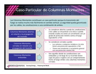 Caso Particular de Columnas Montantes

Las Columnas Montantes constituyen un caso particular porque la transmisión del 
fuego se realiza mucho más fácilmente en sentido vertical. La seguridad queda garantizada 
por los cables, las canalizaciones o una combinación de ambos.

                                                    •     Se consideran abiertas cuando las canalizaciones
Columnas Montantes abiertas                               o los cables se encuentran a la vista o cuando
 en relación a la propagación                             estando ocultos no existe un cerramiento con un
         del incendio                                     grado de protección mínimo contra el fuego
                                                          equivalente a F60.

                                                    •     Se consideran cerradas cuando:
    Columnas Montantes                                        –   Las cañerías o conductos metálicos a la vista
  cerradas en relación a la                                       tienen una protección equivalente a F60.
  propagación del incendio                                    –   Tienen una envolvente o cerramiento general
                                                                  con una protección mínima F60.

                                                    •     Son aquellas donde las canalizaciones son
    Columnas Montantes                                    embutidas y a lo largo de su recorrido tienen
        embutidas                                         cajas de paso o registro con un comportamiento
                                                          frente al fuego similar a las columnas montantes
                                                          cerradas.

                    Carrying Energy ... Powering the World.
 