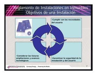 Reglamento de Instalaciones en Inmuebles
      Objetivos de una Instalación
 •Text                                               •Cumplir con las necesidades
                                                     del usuario




 •Considerar las futuras
 ampliaciones y avances                              •Garantizar la seguridad de la
 tecnológicos                                        instalación y del usuario

           Carrying Energy ... Powering the World.                                    7
 