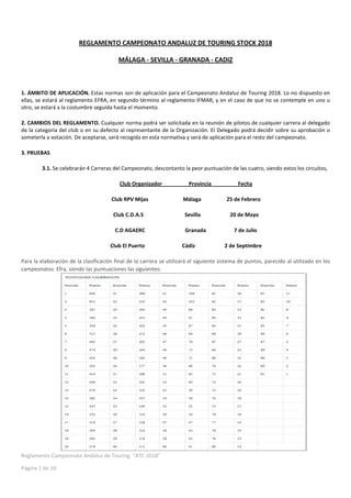 Reglamento Campeonato Andaluz de Touring “ATC 2018”
Página 1 de 10
REGLAMENTO CAMPEONATO ANDALUZ DE TOURING STOCK 2018
MÁLAGA - SEVILLA - GRANADA - CADIZ
1. ÁMBITO DE APLICACIÓN. Estas normas son de aplicación para el Campeonato Andaluz de Touring 2018. Lo no dispuesto en
ellas, se estará al reglamento EFRA, en segundo término al reglamento IFMAR, y en el caso de que no se contemple en uno u
otro, se estará a la costumbre seguida hasta el momento.
2. CAMBIOS DEL REGLAMENTO. Cualquier norma podrá ser solicitada en la reunión de pilotos de cualquier carrera al delegado
de la categoría del club o en su defecto al representante de la Organización. El Delegado podrá decidir sobre su aprobación o
someterla a votación. De aceptarse, será recogida en esta normativa y será de aplicación para el resto del campeonato.
3. PRUEBAS
3.1. Se celebrarán 4 Carreras del Campeonato, descontanto la peor puntuación de las cuatro, siendo estos los circuitos,
Club Organizador Provincia Fecha
Club RPV Mijas Málaga 25 de Febrero
Club C.D.A.S Sevilla 20 de Mayo
C.D AGAERC Granada 7 de Julio
Club El Puerto Cádiz 2 de Septimbre
Para la elaboración de la clasificación final de la carrera se utilizará el siguiente sistema de puntos, parecido al utilizado en los
campeonatos Efra, siendo las puntuaciones las siguientes:
 