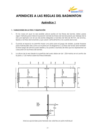 17
APENDICES A LAS REGLAS DEL BADMINTON
Apéndice 1
1. VARIACIONES EN LA PISTA Y EQUIPACIÓN
1. En los casos en que no sea posible ubicar postes en las líneas de banda, debe usarse
algún método para indicar la posición donde las líneas de banda pasan por debajo de la
red, por ejemplo con el uso de postes delgados o bandas de tela de 40 mm. de anchas,
fijados a la línea de la banda y que suban verticalmente a la cuerda de la red.
2. Cuando el espacio no permita trazar una pista para el juego de dobles, puede trazarse
para individuales sólo como se muestra en el diagrama E. La línea de fondo será también
la línea larga de servicio para dobles y los postes o bandas de tela que los representen se
colocarán en las líneas de banda.
3. La altura de la red desde la superficie del suelo debe ser de 1,524 metros en el centro de
la pista y 1,55 metros sobre las líneas laterales.
Marcas opcionales para testado de volantes en pista individual
 