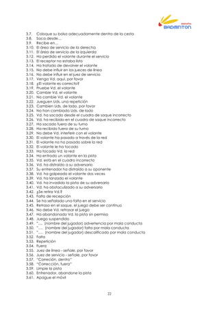 22
3.7. Coloque su bolsa adecuadamente dentro de la cesta
3.8. Saca desde…
3.9. Recibe en…
3.10. El área de servicio de la derecha
3.11. El área de servicio de la izquierda
3.12. Ha perdido el volante durante el servicio
3.13. El receptor no estaba listo
3.14. Ha tratado de devolver el volante
3.15. No debe influir en los jueces de línea
3.16. No debe influir en el juez de servicio
3.17. Venga Vd. aquí, por favor
3.18. ¿El volante es correcto?
3.19. Pruebe Vd. el volante
3.20. Cambie Vd. el volante
3.21. No cambie Vd. el volante
3.22. Jueguen Uds. una repetición
3.23. Cambien Uds. de lado, por favor
3.24. No han cambiado Uds. de lado
3.25. Vd. ha sacado desde el cuadro de saque incorrecto
3.26. Vd. ha recibido en el cuadro de saque incorrecto
3.27. Ha sacado fuera de su turno
3.28. Ha recibido fuera de su turno
3.29. No debe Vd. interferir con el volante
3.30. El volante ha pasado a través de la red
3.31. El volante no ha pasado sobre la red
3.32. El volante le ha tocado
3.33. Ha tocado Vd. la red
3.34. Ha entrado un volante en la pista
3.35. Vd. está en el cuadro incorrecto
3.36. Vd. ha distraído a su adversario
3.37. Su entrenador ha distraído a su oponente
3.38. Vd. ha golpeado el volante dos veces
3.39. Vd. ha lanzado el volante
3.40. Vd. ha invadido la pista de su adversario
3.41. Vd. ha obstaculizado a su adversario
3.42. ¿Se retira Vd.?
3.43. Falta de recepción
3.44. Se ha señalado una falta en el servicio
3.45. Retraso en el saque, el juego debe ser continuo
3.46. No debe Vd. retrasar el juego
3.47. Ha abandonado Vd. la pista sin permiso
3.48. Juego suspendido
3.49. ”.... (nombre del jugador) advertencia por mala conducta
3.50. ”…. (nombre del jugador) falta por mala conducta
3.51. ”…. (nombre del jugador) descalificado por mala conducta
3.52. Falta
3.53. Repetición
3.54. Fuera
3.55. Juez de línea - señale, por favor
3.56. Juez de servicio - señale, por favor
3.57. “Correción, dentro”
3.58. “Corrección, fuera”
3.59. Limpie la pista
3.60. Entrenador, abandone la pista
3.61. Apague el móvil
 