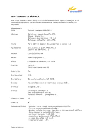 Reglas del Bádminton
INDICE DE LAS LEYES DEL BÁDMINTON
Este índice tiene el objetivo de ayudar con una referencia más rápida a las reglas. No es
completo y por lo tanto deberían consultarse siempre las reglas correspondientes por
seguridad.
Abandonar la
Pista Cuando no es permitido 16.5.2.
Al cargo De la línea - Juez de línea 17.4, 17.5.
Global = árbitro 17.1.
Del saque - Juez de saque 17.3, 17.5.
Del equipo de la pista = árbitro 17.2.
Anular Por el árbitro la decisión del juez de línea es posible 17.5.
Apelaciones Qué, cuando, a quién, 17.6.2, 17.6.8.
Decisión del árbitro 17.6.1-2.
Arbitrar Consejo general R4.
Arbitro En el cargo global 17.1.
Avisar Competencia de árbitro 16.7, R3.13.
Cambio Lados, 8.1.
Olvido cambiar de lado 8.2
Colocación 7.4.
Como puntuar 11.3.
Comportarse De una forma ofensiva 16.7, R3.13.
Consejo No permitido cuando el volante este en juego 16.5.1.
Continuo Juego 16.1, 16.4.
Corregir Un error (ver permitir) R4.2.
Error en el cambio de lado 8.2.
Trazado y tamaño 1.1 y diagrama “A”.
Cuerda o Cable 1.9
Cuerdas 4.3.
Deberes del árbitro Sostener y hacer cumplir las reglas del bádminton 17.6.
Conocer las reglas del bádminton R4.1.
Nombrar las faltas de saque / línea si no es visto por otro oficial 17.6.6.
Como declarar el tanteo R3.3; R3.7; Ap4.
Mantener informados 17.6.3; R3.3.
Apelaciones qué / cuando 17.6.2, 17.6.8.
Al cargo del partido 17.2, 17.6.1.
Suspender el juego 16.3.1.
 