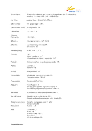 Reglas del Bádminton
No en juego El volante golpea la red y queda atrapado en ella, ó suspendido
encima 15.1. (Ver 13.8, 14.3, y 15.2 al 15.4.)
No vistos Juez de línea y árbitro 14.7, 17.6.6.
Obstaculizar Un golpe legal 13.4.4.
Obstaculizar visión Compañeros 9.7.
Obstáculo 13.2.6, R3.1.5
Ofensas
Pertinentes 13.7, 16.7.
Ofensivo Comportamiento 16.7, R3.13.
Oficiales Apelaciones y deberes 17.
Decisiones R2.
Peloteo (Rally) Cesa 10.3, 13.2, 15.
Penaltis 16.7.
Mala conducta 16.7
Cuando poner faltas y suspender 13.7.
Posición Del compañero cuando saca y recibe 9.7.
Postes Altura 1.4.
Posición 1.5.
Puntos Por partido 7.2-5
Puntuación Número de juegos por partido 7.1.
Puntos por juego 7.2-4-5.
Preparados Para recibir 9.5, 14.5.
Raqueta Construcción 4.
De acuerdo con las especificaciones 5.
Invadiendo la pista del oponente 13.4.2-3.
Recibidor Considerado preparado para recibir 9.5.
Recibir/sacar Donde deben estar de pie 9.1.2.
Donde los jugadores pueden estar de pie 9.7.
Recomendaciones Para los oficiales de pista R1 a R6
Para árbitros R3
Recuperar Fuerza 16.4.
Red Anchura 1.7
Color 1.6.
Construcción 1.6-11.
Longitud 1.7.
Cinta en el tope 1.8.
 