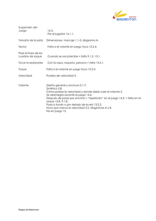 Reglas del Bádminton
Suspensión del
Juego 16.3.
Por el jugador 16.1.1.
Tamaño de la pista Dimensiones, marcaje 1.1-3, diagrama A.
Techo Falta si el volante en juego toca 13.2.4.
Pisar la línea de los
cuadros de saque Cuando se saca/recibe = falta 9.1.2, 13.1.
Tocar la red/postes Con la ropa, raqueta, persona = falta 13.4.1.
Toque Falta si el volante en juego toca 13.2.4.
Velocidad Prueba de velocidad 3.
Volante Diseño general y anchura 2.1-7.
Sintético 2.8.
Cómo probar la velocidad y donde debe caer el volante 3.
Se desintegra durante el juego 14.6.
Después de pasar por encima = “repetición” en el juego 14.3. = falta en el
saque 13.8, 9.1.8.
Pasa a través o por debajo de la red 13.2.2.
Zona que marca la velocidad 3.2, diagramas A y B.
No en juego 15.
 