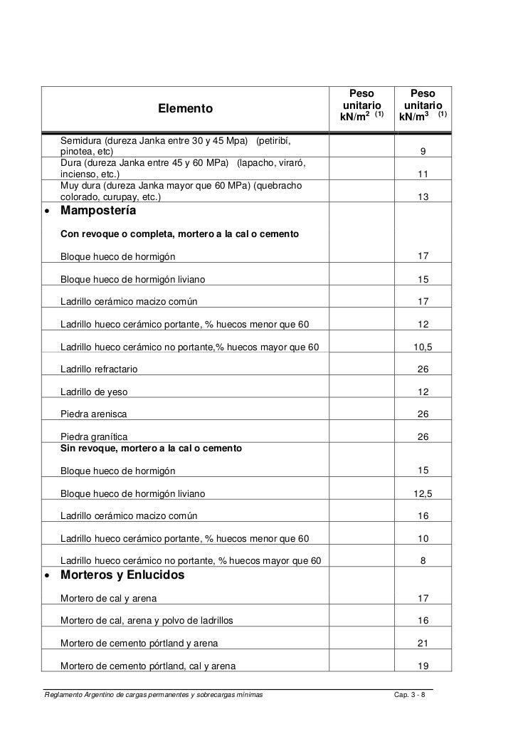 Enlucido de cal Enlucido de cal