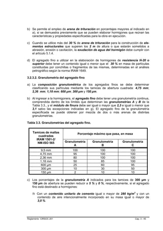 b) Se permite el empleo de arena de trituración en porcentajes mayores al indicado en
   a), si se demuestra previamente que se pueden elaborar hormigones que reúnan las
   características y propiedades especificadas para la obra en ejecución.

c) Cuando se utilice más del 30 % de arena de trituración para la construcción de ele-
   mentos estructurales que superen los 2 m de altura o que estarán sometidos a
   abrasión, erosión o cavitación, la exudación de agua del hormigón debe cumplir con
   el artículo 5.1.4.

d) El agregado fino a utilizar en la elaboración de hormigones de resistencia H-20 o
   superior debe tener un contenido igual o menor que el 30 % en masa de partículas
   constituidas por conchillas o fragmentos de las mismas, determinadas en el análisis
   petrográfico según la norma IRAM 1649.

3.2.3.2. Granulometría del agregado fino

a) La composición granulométrica de los agregados finos se debe determinar
   clasificando sus partículas mediante los tamices de abertura cuadrada: 4,75 mm;
   2,36 mm; 1,18 mm; 600 µm; 300 µm y 150 µm.

b) Al ingresar a la hormigonera, el agregado fino debe tener una granulometría continua,
   comprendida dentro de los límites que determinan las granulometrías A y B de la
   Tabla 3.3., y el módulo de finura debe ser igual o mayor que 2,3 e igual o menor que
   3,1 salvo las excepciones indicadas en g). El agregado fino de la granulometría
   especificada se puede obtener por mezcla de dos o más arenas de distintas
   granulometrías.

Tabla 3.3. Granulometrías del agregado fino.


    Tamices de mallas               Porcentaje máximo que pasa, en masa
       cuadradas
      IRAM 1501-2/
       NM-ISO 565          Granulometría       Granulometría        Granulometría
                                A                   B                    C
           9,5 mm               100                 100                   100
          4,75 mm               95                  100                   100
          2,36 mm               80                  100                   100
          1,18 mm               50                   85                   100
          600 µm                25                  60                    95
          300 µm                10                  30                    50
          150 µm                 2                   10                    10

c) Los porcentajes de la granulometría A indicados para los tamices de 300 µm y
   150 µm de abertura se pueden reducir a 5 % y 0 %, respectivamente, si el agregado
   fino está destinado a hormigones:

       Con un contenido unitario de cemento igual o mayor de 280 kg/m3 y con un
       contenido de aire intencionalmente incorporado en su masa igual o mayor de
       3,0 %.




Reglamento CIRSOC 201                                                        Cap. 3 - 45
 