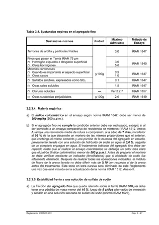 Tabla 3.4. Sustancias nocivas en el agregado fino

                                                                Máximo          Método de
                Sustancias nocivas                 Unidad
                                                               Admisible         Ensayo

Terrones de arcilla y partículas friables                          3,0          IRAM 1647

Finos que pasan el Tamiz IRAM 75 µm
   Hormigón expuesto a desgaste superficial                        3,0
                                                                                IRAM 1540
   Otros hormigones                                                5,0
Materias carbonosas
   Cuando es importante el aspecto superficial                     0,5
                                                    g/100g                      IRAM 1647
   Otros casos                                                     1,0
    Sulfatos solubles, expresados como SO3                         0,1          IRAM 1647
    Otras sales solubles                                           1,5          IRAM 1647
    Cloruros solubles                                 ---        Ver 2.2.7      IRAM 1857
    Otras sustancias perjudiciales                  g/100g         2,0          IRAM 1649


3.2.3.4. Materia orgánica

a) El índice colorimétrico en el ensayo según norma IRAM 1647, debe ser menor de
   500 mg/kg (500 p.p.m.).

b) Si el agregado fino no cumple la condición anterior debe ser rechazado, excepto si al
   ser sometido a un ensayo comparativo de resistencia de morteros (IRAM 1512, Anexo
   A) arroja una resistencia media de rotura a compresión, a la edad de 7 días, no inferior
   al 95 % de la que desarrolle un mortero de las mismas proporciones que el anterior,
   que contenga el mismo cemento y una porción de la muestra del agregado en estudio,
   previamente lavada con una solución de hidróxido de sodio en agua al 3,0 %, seguida
   de un completo enjuague en agua. El tratamiento indicado del agregado fino debe ser
   repetido hasta que al realizar el ensayo colorimétrico se obtenga un color más claro
   que el patrón (Indice colorimétrico menor de 500 p.p.m.). Antes de preparar el mortero
   se debe verificar mediante un indicador (fenolftaleina) que el hidróxido de sodio fue
   totalmente eliminado. Después de realizar todas las operaciones indicadas, el módulo
   de finura de la arena lavada no debe diferir más de 0,10 con respecto al de la arena
   antes del tratamiento. Este texto en letra cursiva será eliminado de este Reglamento
   una vez que esté incluido en la actualización de la norma IRAM 1512, Anexo II.


3.2.3.5. Estabilidad frente a una solución de sulfato de sodio

a) La fracción del agregado fino que queda retenida sobre el tamiz IRAM 300 µm debe
   tener una pérdida de masa menor del 10 %, luego de 5 ciclos alternados de inmersión
   y secado en una solución saturada de sulfato de sodio (norma IRAM 1525).




Reglamento CIRSOC 201                                                           Cap. 3 - 47
 