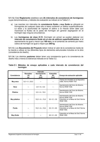 5.1.1.2. Este Reglamento establece seis (6) intervalos de consistencia de hormigones
cuyas denominaciones y métodos de evaluación se indican en la Tabla 5.1.

   a)     Las mezclas con intervalos de consistencia fluida y muy fluida se utilizarán en
          hormigones de cualquier clase sólo si éstos contienen un aditivo superfluidificante.
          La dosis y la oportunidad de ingresar el aditivo a la mezcla serán tales que
          maximicen la fluidez de la pasta del hormigón sin generar segregación en el
          hormigón bajo ninguna circunstancia.

   b)     Los hormigones de clase H-15, (hormigón sin armar) se pueden elaborar con
          intervalo de consistencia fluida sin el uso de aditivos superfluidificantes, si el
          asentamiento es igual o menor que 180 mm y si el contenido de cemento por metro
          cúbico de hormigón es igual o mayor que 300 kg.

5.1.1.3. Los Documentos del Proyecto deben indicar el valor de la consistencia media de
la mezcla a utilizar en los diferentes tipos de elementos estructurales incluidos en la obra
(consistencia de diseño).

5.1.1.4. Los distintos pastones deben tener una consistencia igual a la consistencia de
diseño más o menos la tolerancia indicada en la Tabla 5.2.


Tabla 5.1. Métodos de ensayo aplicables a cada intervalo de consistencia del
           hormigón

                                           Intervalo
                        Remoldeo         Asentamiento      Extendido
  Consistencia             (V)                (A)             (E)        Ensayo de evaluación aplicable
                           (s)               [cm]            [cm]
                                                                         Tiempo de remoldeo en el dispositivo
    Muy seca           5,0 < V ≤ 30,0             --           --        VeBe. Norma IRAM 1767.

                                                                         Asentamiento del Cono de Abrams.
        Seca                 --           2,0 < A ≤ 5,0        --        Norma IRAM 1536.

                                                                         Asentamiento del Cono de Abrams.
     Plástica                --           5,0 < A ≤ 10,0       --        Norma IRAM 1536.

                                                                         Asentamiento del Cono de Abrams.
                                                                         Norma IRAM 1536.
   Muy plástica              --          10,0 < A ≤ 15,0   50 < E ≤ 55   Extendido en la Mesa de Graf. Norma
                                                                         IRAM 1690.

                                                                         Asentamiento del Cono de Abrams.
                                                                         Norma IRAM 1536.
        Fluida               --          15,0 < A ≤ 18,0   55 < E ≤ 60   Extendido en la Mesa de Graf. Norma
                                                                         IRAM 1690.

                                                                         Extendido en la Mesa de Graf. Norma
    Muy fluida               --                   --       60 < E ≤ 65   IRAM 1690.




Reglamento Argentino de Estructuras de Hormigón                                               Cap. 5 - 82
 
