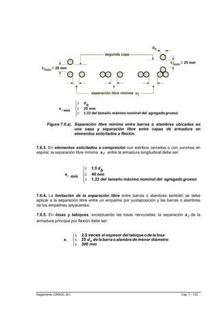 ⎧≥    d
                          ⎪       b
             s
                 l mín    ⎨≥    25 mm
                          ⎪≥
                          ⎩     1,33 del tamaño máximo nominal del agregado grueso


      Figura 7.6.a). Separación libre mínima entre barras o alambres ubicados en
                     una capa y separación libre entre capas de armadura en
                     elementos solicitados a flexión.


7.6.3. En elementos solicitados a compresión con estribos cerrados o con zunchos en
espiral, la separación libre mínima sl entre la armadura longitudinal debe ser:



                               ⎧≥ 1,5 d b
                               ⎪
                   s
                       l mín   ⎨≥ 40 mm
                               ⎪≥ 1,33 del tamaño máximo nominal del agregado grueso
                               ⎩


7.6.4. La limitación de la separación libre entre barras o alambres también se debe
aplicar a la separación libre entre un empalme por yuxtaposición y las barras o alambres
de los empalmes adyacentes.

7.6.5. En losas y tabiques, exceptuando las losas nervuradas, la separación sl de la
armadura principal por flexión debe ser:


                         ⎧≤
                         ⎪
                               2,5 veces el espesor del tabique o de la losa
                  sl     ⎨≤    25 d b de la barra o alambre de menor diámetro
                         ⎪≤
                         ⎩     300 mm




Reglamento CIRSOC 201                                                                Cap. 7 - 153
 