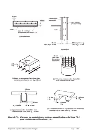 Figura 7.7.1. Ejemplos de recubrimientos mínimos especificados en la Tabla 7.7.1.
              para condiciones ambientales A1 y A2 .




Reglamento Argentino de Estructuras de Hormigón                        Cap. 7 - 158
 