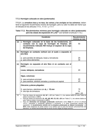 7.7.2. Hormigón colocado en obra (pretensado)

7.7.2.1. La armadura tesa y no tesa, las vainas y los anclajes en los extremos, deben
tener el siguiente recubrimiento mínimo de hormigón, pero su valor no debe ser menor que
el indicado en los artículos 7.7.5., 7.7.5.1. y 7.7.7.

Tabla 7.7.2. Recubrimientos mínimos para hormigón colocado en obra (pretensado)
             para las clases de exposición A1 y A2 (*) (ver también el artículo 7.7.5.)

                                        Condición                                       Recubrimiento
                                                                                        mínimo en mm
 (a)        Hormigón colocado en la base de las fundaciones, en
            contacto con la capa de hormigón de limpieza. (El                                   50
            recubrimiento indicado NO incluye el espesor de la capa
            de limpieza).

 (b) Hormigón en contacto vertical con el suelo o expuesto al
     aire libre

            para paneles de tabiques, losas y nervaduras                                        25
            para otros elementos                                                                30

 (c) Hormigón no expuesto al aire libre ni en contacto con el
     suelo:

        Losas, tabiques, nervaduras                                                             20


        Vigas, columnas:
            para armadura principal                                                             40
            para estribos, estribos cerrados y zunchos en espiral                               25

        Cáscaras y placas plegadas:

            para barras y alambres con db ≤ 16 mm                                              10
            otro tipo de armadura                                                              db
                                                                                            pero ≥ 20
  (*)   •   Para las clases de exposición A3, Q1 y C1 (ver Tabla 2.1.), los valores dados en esta Tabla se
            deben incrementar un 30 % .
        •   Para las clases de exposición CL, M1, M2, M3, C2, Q2 y Q3 (ver Tabla 2.1.), los valores dados en
            esta Tabla se deben incrementar un 50 %.
        •   Para los elementos de hormigón pretensado clasificados como Clase T o C en el artículo
            18.3.3., expuestos a ambientes agresivos o corrosivos, o a otras condiciones severas de
            exposición, el recubrimiento mínimo de la armadura pretensada se deberá incrementar un
            50 %. Esta exigencia se podrá obviar si se verifica que la zona de tracción precomprimida del
            elemento, no resulta traccionada bajo la acción de las cargas de larga duración.




Reglamento CIRSOC 201                                                                          Cap. 7 - 159
 