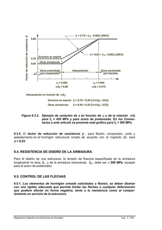 Figura 9.3.2. Ejemplo de variación de φ en función de εt y de la relación c/dt
                     para fy = 420 MPa y para acero de pretensado. En los Comen-
                     tarios a este artículo se presenta este gráfico para fy = 500 MPa.


9.3.5. El factor de reducción de resistencia φ , para flexión, compresión, corte y
aplastamiento en el hormigón estructural simple, de acuerdo con el Capítulo 22, será
φ = 0,55.


9.4. RESISTENCIA DE DISEÑO DE LA ARMADURA

Para el diseño de una estructura, la tensión de fluencia especificada de la armadura
longitudinal no tesa, fy , y de la armadura transversal, fyt , debe ser ≤ 500 MPa, excepto
para el acero de pretensado.


9.5. CONTROL DE LAS FLECHAS

9.5.1. Los elementos de hormigón armado solicitados a flexión, se deben diseñar
con una rigidez adecuada que permita limitar las flechas o cualquier deformación
que pudiera afectar en forma negativa, tanto a la resistencia como al compor-
tamiento en servicio de la estructura.




Reglamento Argentino de Estructuras de Hormigón                                Cap. 9 - 200
 