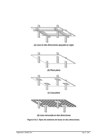 Figura 9.5.3. Tipos de sistemas de losas en dos direcciones.




Reglamento CIRSOC 201                                                        Cap. 9 - 205
 