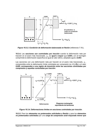 Figura 10.3.2. Condición de deformación balanceada en flexión (referencia 7.18.).


10.3.4. Las secciones son controladas por tracción cuando la deformación neta por
tracción en el acero más traccionado, εt , es igual o mayor que 0,005 y en el hormigón
                                        B   B




comprimido la deformación específica es igual al valor último, adoptado igual a 0,003.

Las secciones con una deformación neta por tracción en el acero más traccionado, εt ,                 B   B




comprendida entre la deformación límite controlada por compresión (εt = fy /Es) y el valor
                                                                      B   B   B   B   B   B




0,005, corresponden a una región de transición entre las secciones controladas por
compresión y aquellas controladas por tracción.




                                                   Diagrama rectangular
                                                  equivalente de tensiones

     Figura 10.3.4. Deformaciones límites en secciones controladas por tracción.

10.3.5. Para los elementos no pretensados solicitados a flexión y para los elementos
no pretensados solicitados por una carga de compresión axial mayorada menor que




Reglamento CIRSOC 201                                                                     Cap. 10 - 219
 