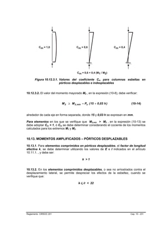 Figura 10.12.3.1. Valores del coeficiente Cm para columnas esbeltas en   B   B




                        pórticos desplazables e indesplazables


10.12.3.2. El valor del momento mayorado M2 , en la expresión (10-8), debe verificar:
                                                               B   B




                                 M 2 ≥ M 2 ,mín = Pu ( 15 + 0 ,03 h )                          (10-14)


alrededor de cada eje en forma separada, donde 15 y 0,03 h se expresan en mm.

Para elementos en los que se verifique que M2,mín > M2 , en la expresión (10-13) se
                                                                       B   B           B   B




debe adoptar Cm = 1, ó Cm se debe determinar considerando el cociente de los momentos
                 B   B   B   B




calculados para los extremos M1 y M2.B   B   B   B




10.13. MOMENTOS AMPLIFICADOS – PÓRTICOS DESPLAZABLES

10.13.1. Para elementos comprimidos en pórticos desplazables, el factor de longitud
efectiva k, se debe determinar utilizando los valores de E e I indicados en el artículo
10.11.1. , y debe ser:

                                                           k >1


10.13.2. En los elementos comprimidos desplazables, o sea no arriostrados contra el
desplazamiento lateral, se permite despreciar los efectos de la esbeltez, cuando se
verifique que:

                                                     k lu /r < 22
                                                       B   B




Reglamento CIRSOC 201                                                                          Cap. 10 - 231
 