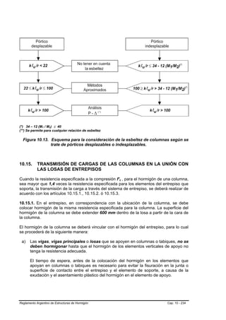 (*) 34 – 12 (M1 / M2) ≤ 40
               B   B   B   B




(**) Se permite para cualquier relación de esbeltez

  Figura 10.13. Esquema para la consideración de la esbeltez de columnas según se
                trate de pórticos desplazables o indesplazables.



10.15.      TRANSMISIÓN DE CARGAS DE LAS COLUMNAS EN LA UNIÓN CON
            LAS LOSAS DE ENTREPISOS

Cuando la resistencia especificada a la compresión f’c , para el hormigón de una columna,
                                                      B   B




sea mayor que 1,4 veces la resistencia especificada para los elementos del entrepiso que
soporta, la transmisión de la carga a través del sistema de entrepiso, se deberá realizar de
acuerdo con los artículos 10.15.1., 10.15.2. ó 10.15.3.

10.15.1. En el entrepiso, en correspondencia con la ubicación de la columna, se debe
colocar hormigón de la misma resistencia especificada para la columna. La superficie del
hormigón de la columna se debe extender 600 mm dentro de la losa a partir de la cara de
la columna.

El hormigón de la columna se deberá vincular con el hormigón del entrepiso, para lo cual
se procederá de la siguiente manera:

 a)    Las vigas, vigas principales o losas que se apoyen en columnas o tabiques, no se
       deben hormigonar hasta que el hormigón de los elementos verticales de apoyo no
       tenga la resistencia adecuada.

       El tiempo de espera, antes de la colocación del hormigón en los elementos que
       apoyan en columnas o tabiques es necesario para evitar la fisuración en la junta o
       superficie de contacto entre el entrepiso y el elemento de soporte, a causa de la
       exudación y el asentamiento plástico del hormigón en el elemento de apoyo.




Reglamento Argentino de Estructuras de Hormigón                                 Cap. 10 - 234
 