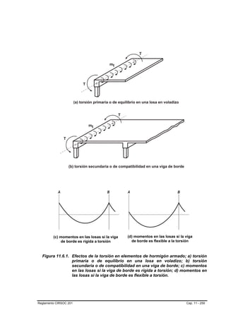 (c) momentos en las losas si la viga   (d) momentos en las losas si la viga
             de borde es rígida a torsión         de borde es flexible a la torsión


  Figura 11.6.1. Efectos de la torsión en elementos de hormigón armado; a) torsión
                 primaria o de equilibrio en una losa en voladizo; b) torsión
                 secundaria o de compatibilidad en una viga de borde; c) momentos
                 en las losas si la viga de borde es rígida a torsión; d) momentos en
                 las losas si la viga de borde es flexible a torsión.




Reglamento CIRSOC 201                                                           Cap. 11 - 259
 