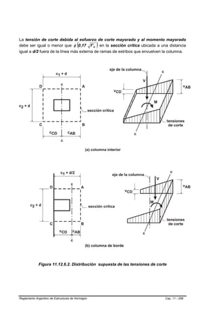 La tensión de corte debida al esfuerzo de corte mayorado y al momento mayorado
                                        (         )
debe ser igual o menor que φ 0 ,17 f ' c en la sección crítica ubicada a una distancia
igual a d/2 fuera de la línea más externa de ramas de estribos que envuelven la columna.




             Figura 11.12.6.2. Distribución supuesta de las tensiones de corte




Reglamento Argentino de Estructuras de Hormigón                              Cap. 11 - 298
 