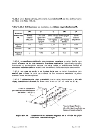13.6.3.3. En un tramo extremo, el momento mayorado total Mo se debe distribuir como
                                                               B   B




se indica en la Tabla 13.6.3.3.


Tabla 13.6.3.3. Distribución de los momentos isostáticos mayorados totales Mo        B       B




                        (1)         (2)           (3)                  (4)        (5)
  Momento
  mayorado           Borde       Losa con     Losa sin viga entre apoyos       Borde
     Mo  B   B
                    exterior    vigas entre            interiores             exterior
                   articulado    todos los    Sin viga de     Con viga de    empotrado
                                  apoyos         borde            borde
   Negativo             0,75       0,70          0,70              0,70          0,65
    interior
   Positivo             0,63       0,57          0,52              0,50          0,35

   Negativo              0         0,16          0,26              0,30          0,65
   exterior


13.6.3.4. Las secciones solicitadas por momentos negativos se deben diseñar para
resistir el mayor de los dos momentos interiores mayorados, determinados para los
tramos con un apoyo común, siempre que no se realice un análisis para distribuir el
momento no balanceado de acuerdo con las rigideces de los elementos concurrentes.

13.6.3.5. Las vigas de borde, o los bordes de la losa, se deben dimensionar para
resistir por torsión la parte proporcional de los momentos exteriores negativos
mayorados que les corresponden.

13.6.3.6. El momento para carga gravitatoria que se debe transmitir entre la losa sin
viga y una columna de borde, de acuerdo con el artículo 13.5.3.1., debe ser 0,3 Mo .     B       B




     Figura 13.6.3.6. Transferencia del momento negativo en la sección de apoyo
                      exterior de una losa sin vigas.




Reglamento CIRSOC 201                                                        Cap. 13 - 345
 