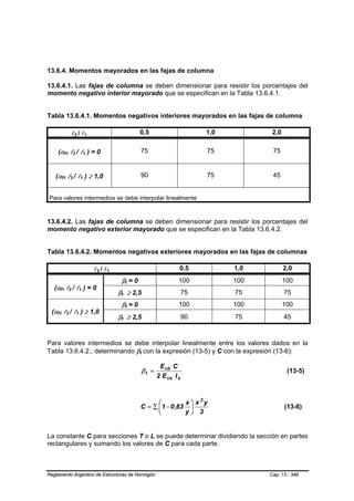 13.6.4. Momentos mayorados en las fajas de columna

13.6.4.1. Las fajas de columna se deben dimensionar para resistir los porcentajes del
momento negativo interior mayorado que se especifican en la Tabla 13.6.4.1.


Tabla 13.6.4.1. Momentos negativos interiores mayorados en las fajas de columna

                                                    l2 / l1     B           B                           B       B
                                                                                                                                                      0,5                          1,0          2,0


        (αf1 l2 / l1 ) = 0
                        B           B                   B               B                           B       B
                                                                                                                                                          75                       75           75


   (αf1 l2 / l1 ) ≥ 1,0
                B           B                   B           B                           B       B
                                                                                                                                                          90                       75           45


Para valores intermedios se debe interpolar linealmente


13.6.4.2. Las fajas de columna se deben dimensionar para resistir los porcentajes del
momento negativo exterior mayorado que se especifican en la Tabla 13.6.4.2.


Tabla 13.6.4.2. Momentos negativos exteriores mayorados en las fajas de columnas

                                                                                                                    l2 / l1
                                                                                                                     B   B   B   B
                                                                                                                                                                          0,5            1,0          2,0
                                                                                                                                      βt = 0  B   B                       100            100          100
   (αf1 l2 / l1 ) = 0
                                                                                                                                     βt ≥ 2,5
        B           B                   B           B                               B       B




                                                                                                                                      B   B                                   75         75           75
                                                                                                                                      βt = 0  B   B                       100            100          100
 (αf1 l2 / l1 ) ≥ 1,0
                                                                                                                                     βt ≥ 2,5
    B       B                   B           B                       B           B




                                                                                                                                      B   B                                   90         75           45



Para valores intermedios se debe interpolar linealmente entre los valores dados en la
Tabla 13.6.4.2., determinando βt con la expresión (13-5) y C con la expresión (13-6):                                                                 B   B




                                                                                                                                                                  E cb C
                                                                                                                                                          βt =                                         (13-5)
                                                                                                                                                                 2 E cs I s



                                                                                                                                                                ⎛          x ⎞ x3y
                                                                                                                                                          C = ∑ ⎜ 1 − 0 ,63 ⎟                         (13-6)
                                                                                                                                                                ⎝          y⎠ 3


La constante C para secciones T o L se puede determinar dividiendo la sección en partes
rectangulares y sumando los valores de C para cada parte.



Reglamento Argentino de Estructuras de Hormigón                                                                                                                                                Cap. 13 - 346
 