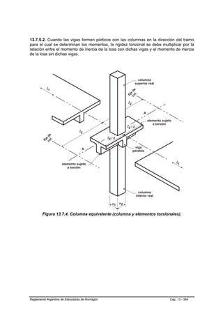 13.7.5.2. Cuando las vigas formen pórticos con las columnas en la dirección del tramo
para el cual se determinan los momentos, la rigidez torsional se debe multiplicar por la
relación entre el momento de inercia de la losa con dichas vigas y el momento de inercia
de la losa sin dichas vigas.




        Figura 13.7.4. Columna equivalente (columna y elementos torsionales).




Reglamento Argentino de Estructuras de Hormigón                            Cap. 13 - 354
 