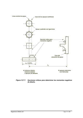 Figura 13.7.7.   Secciones críticas para determinar los momentos negativos
                         de diseño.




Reglamento CIRSOC 201                                                  Cap. 13 - 357
 