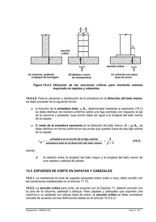 Figura 15.4.2. Ubicación de las secciones críticas para momento máximo
                     mayorado en zapatas y cabezales.


15.4.4.2. Para la ubicación y distribución de la armadura en la dirección del lado menor,
se debe proceder de la siguiente forma:

          la fracción de la armadura total, γs As , determinada mediante la expresión (15-1)
                                                 B   B   B   B




          se debe distribuir de manera uniforme sobre una faja centrada con respecto al eje
          de la columna o pedestal, cuyo ancho debe ser igual a la longitud del lado menor
          de la zapata.

          El resto de la armadura necesaria en la dirección del lado menor, (1 - γs) As , se
                                                                                    B   B     B   B




          debe distribuir en forma uniforme en las zonas que queden fuera de esa faja central
          de la zapata.

                        armadura en el ancho de la faja central            2
              γs =                                                   =                      (15-1)
                     armadura total en la dirección del lado menor       β +1

siendo:

          β      la relación entre la longitud del lado mayor y la longitud del lado menor de
                 una zapata o cabezal de pilotes.


15.5. ESFUERZO DE CORTE EN ZAPATAS Y CABEZALES

15.5.1. La resistencia al corte de zapatas apoyadas sobre suelo o roca, debe cumplir con
las condiciones establecidas en el artículo 11.12.

15.5.2. La sección crítica para corte, de acuerdo con el Capítulo 11, deberá coincidir con
la cara de la columna, pedestal o tabique. Para zapatas y cabezales que soporten una
columna o un pedestal con placas base de acero, la sección crítica se debe considerar
ubicada de acuerdo con las definiciones dadas en el artículo 15.4.2.c).



Reglamento CIRSOC 201                                                             Cap.15 - 371
 