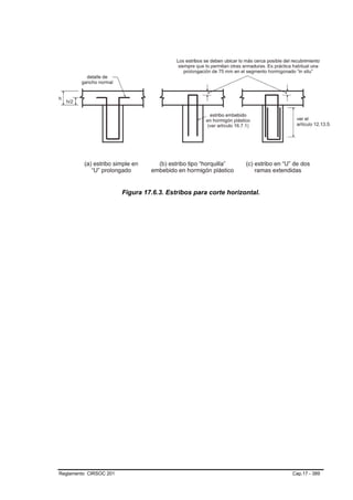 Figura 17.6.3. Estribos para corte horizontal.




Reglamento CIRSOC 201                                                    Cap.17 - 389
 