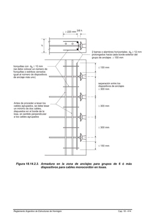 Figura 18.14.2.3. Armadura en la zona de anclajes para grupos de 6 ó más
                    dispositivos para cables monocordón en losas.




Reglamento Argentino de Estructuras de Hormigón                  Cap. 18 - 414
 