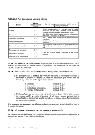 Tabla 23.3. Plan de muestreo y ensayo mínimo

                                       Método
                                                         Durante las operaciones de inyección, con la
             Ensayo                 descripto en el
                                                                    siguiente periodicidad
                                       artículo:
                                                      Un (1) ensayo cada 2 h y siempre que se realice
 Fluidez                                 23.12.       cualquiera de los otros ensayos, sobre muestras
                                                      extraídas del mezclador y a la salida de la vaina.
                                                      Dos (2) ensayos diarios, sobre muestras extraídas del
 Exudación                               23.13.
                                                      mezclador y a la salida de la vaina.
                                                      Un (1) ensayo diario, sobre una muestra extraída del
 Estabilidad volumétrica                 23.14.
                                                      mezclador.
                                                      Un (1) ensayo diario, sobre una muestra extraída del
 Tiempos de fraguado                     23.15.
                                                      mezclador .
                                                      Un ensayo por día y no menos de un ensayo cada diez
 Resistencia a compresión                23.16.       (10) pastones, sobre muestras extraídas del mezcla-
                                                      dor.
 Temperatura de la mezcla                23.17.
                                                      Cada vez que se realice cualquiera de los demás
 Temperatura ambiente                    23.17.
                                                      ensayos.
 Temperatura de la estructura            23.17



23.5.4. Los criterios de conformidad a aplicar para el control de conformidad de la
lechada de inyección en estado fresco y endurecido, se establecen en los artículos
23.5.4.1. a 23.5.4.4. inclusive.

23.5.4.1. Criterios de conformidad de la mezcla de inyección en estado fresco

           a) Se considera que la mezcla es conforme respecto al parámetro ensayado si
              efectuado el ensayo se obtiene un valor del parámetro que cumple con los
              límites especificados en los siguientes artículos:

                               Fluidez:                              artículo 23.3.2.
                               Exudación:                            artículo 23.3.3.
                               Estabilidad volumétrica:              artículo 23.3.4.
                               Tiempo de fraguado:                   artículo 23.3.5.

           b) Si el resultado de un ensayo es no conforme se debe obtener otra muestra
              del mismo pastón y repetir el ensayo. Si el nuevo ensayo cumple con lo
              especificado se considerará que la lechada de inyección es conforme respecto
              del parámetro ensayado.

Los pastones no conformes por fluidez serán rechazados y no se podrán utilizar para la
inyección de vainas.

23.5.4.2. Criterio de conformidad para la resistencia a compresión

Se considerará que la lechada de inyección evaluada posee la resistencia especificada si
se cumplen las dos (2) condiciones siguientes:




Reglamento Argentino de Estructuras de Hormigón                                             Cap. 23 - 454
 