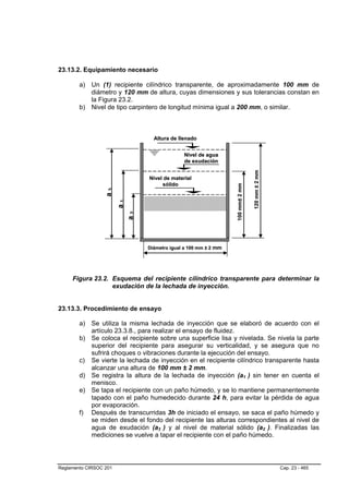 23.13.2. Equipamiento necesario

        a) Un (1) recipiente cilíndrico transparente, de aproximadamente 100 mm de
           diámetro y 120 mm de altura, cuyas dimensiones y sus tolerancias constan en
           la Figura 23.2.
        b) Nivel de tipo carpintero de longitud mínima igual a 200 mm, o similar.



                                    Altura de llenado


                                                Nivel de agua
                                                de exudación




                                                                                          120 mm ± 2 mm
                                  Nivel de material
                                       s ó lid o




                                                                   100 mm± 2 mm
                  a3
                        a1
                             a2




                                  Diámetro igual a 100 mm ± 2 mm




     Figura 23.2. Esquema del recipiente cilíndrico transparente para determinar la
                  exudación de la lechada de inyección.


23.13.3. Procedimiento de ensayo

        a) Se utiliza la misma lechada de inyección que se elaboró de acuerdo con el
           artículo 23.3.8., para realizar el ensayo de fluidez.
        b) Se coloca el recipiente sobre una superficie lisa y nivelada. Se nivela la parte
           superior del recipiente para asegurar su verticalidad, y se asegura que no
           sufrirá choques o vibraciones durante la ejecución del ensayo.
        c) Se vierte la lechada de inyección en el recipiente cilíndrico transparente hasta
           alcanzar una altura de 100 mm ± 2 mm.
        d) Se registra la altura de la lechada de inyección (a1 ) sin tener en cuenta el
                                                                                  B   B




           menisco.
        e) Se tapa el recipiente con un paño húmedo, y se lo mantiene permanentemente
           tapado con el paño humedecido durante 24 h, para evitar la pérdida de agua
           por evaporación.
        f) Después de transcurridas 3h de iniciado el ensayo, se saca el paño húmedo y
           se miden desde el fondo del recipiente las alturas correspondientes al nivel de
           agua de exudación (a3 ) y al nivel de material sólido (a2 ). Finalizadas las
                                      B   B                                                               B   B




           mediciones se vuelve a tapar el recipiente con el paño húmedo.




Reglamento CIRSOC 201                                                                                             Cap. 23 - 465
 