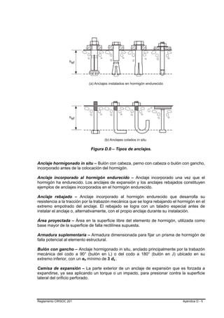 Figura D.0 – Tipos de anclajes.


Anclaje hormigonado in situ – Bulón con cabeza, perno con cabeza o bulón con gancho,
incorporado antes de la colocación del hormigón.

Anclaje incorporado al hormigón endurecido – Anclaje incorporado una vez que el
hormigón ha endurecido. Los anclajes de expansión y los anclajes rebajados constituyen
ejemplos de anclajes incorporados en el hormigón endurecido.

Anclaje rebajado – Anclaje incorporado al hormigón endurecido que desarrolla su
resistencia a la tracción por la trabazón mecánica que se logra rebajando el hormigón en el
extremo empotrado del anclaje. El rebajado se logra con un taladro especial antes de
instalar el anclaje o, alternativamente, con el propio anclaje durante su instalación.

Área proyectada – Área en la superficie libre del elemento de hormigón, utilizada como
base mayor de la superficie de falla rectilínea supuesta.

Armadura suplementaria – Armadura dimensionada para fijar un prisma de hormigón de
falla potencial al elemento estructural.

Bulón con gancho – Anclaje hormigonado in situ, anclado principalmente por la trabazón
mecánica del codo a 90° (bulón en L) o del codo a 180° (bulón en J) ubicado en su
extremo inferior, con un eh mínimo de 3 do .
                         B   B              B   B




Camisa de expansión – La parte exterior de un anclaje de expansión que es forzada a
expandirse, ya sea aplicando un torque o un impacto, para presionar contra la superficie
lateral del orificio perforado.




Reglamento CIRSOC 201                                                          Apéndice D - 5
 