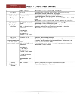 Equipo Directivo
Equipo de Admisión 2017 PROCESO DE ADMISIÓN COLEGIO ESPAÑA 2017
definir por Equipo - Responsables: Equipo de Admisión 2017 y Equipo Directivo.
22 de Agosto 10:00 hrs. - Entrega al Equipo Directivo del Reglamento del Proceso de Admisión 2017.
- Responsable: Encargado del Proceso de admisión 2017
25 al 30 de Agosto Horario por definir - Revisión y ajustes al Reglamento de Admisión 2017.
- Responsables: Equipo Directivo y Equipo de Admisión 2017.
31 de Agosto 15:00 hrs. - Publicación oficial de información del Proceso de Admisión 2016, en página web del
colegio.
- Responsables: Equipo de Admisión 2017 y Encargado de página web institucional.
08 de Septiembre En horario de atención de
oficina.
- Inicio de inscripciones de los postulantes (en secretaría del colegio).
- Responsables: Equipo de Admisión y secretarias.
Entre 01 y 30 de
Septiembre
Lunes:
8:30 a 12:00 hrs. (primero a
sexto básico)
Lunes a Jueves:
8:30 a 12:00 hrs.
14:30 a 16:00 hrs.
(Séptimo a cuarto medio).
- Continuación de inscripciones, según oferta disponible de cupos.
- Realización de primer mes de entrevistas informativas para el apoderado.
- Responsables: Equipo de Admisión y secretarias.
03 de Octubre Desde las 11:00 hrs. - Publicación de resultados del primer mes.
Entre el 05 de octubre
hasta la primera semana
de enero (según
disponibilidad de cupos)
- Entrevistas:
Lunes:
8:30 a 12:00 hrs. (primero a
sexto básico)
Lunes a Jueves:
8:30 a 12:00 hrs.
14:30 a 16:00 hrs.
(Séptimo a cuarto medio).
- Entrega de resultados
quincenales:
Viernes, desde las 11:00
hrs.
- Continuación del proceso de inscripción y de entrevistas informativas.
- Publicación de resultados quincenales (primera publicación de resultados: 14 de
octubre; así sucesivamente cada 15 días).
- Pre matrículas, en fechas a publicar al momento de la publicación de resultados.
- Responsables: Equipo de Admisión.
Diciembre
(día y horario por
confirmar)
9:00 a 13:30 hrs. - Matrícula (entrega de documentación de parte de los aceptados)
- Responsables: Respectivos profesores jefes.
11
 