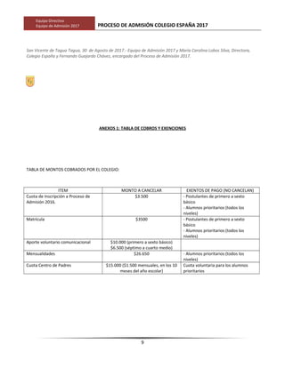 Equipo Directivo
Equipo de Admisión 2017 PROCESO DE ADMISIÓN COLEGIO ESPAÑA 2017
San Vicente de Tagua Tagua, 30 de Agosto de 2017.- Equipo de Admisión 2017 y María Carolina Lobos Silva, Directora,
Colegio España y Fernando Guajardo Chávez, encargado del Proceso de Admisión 2017.
ANEXOS 1: TABLA DE COBROS Y EXENCIONES
TABLA DE MONTOS COBRADOS POR EL COLEGIO:
ITEM MONTO A CANCELAR EXENTOS DE PAGO (NO CANCELAN)
Cuota de Inscripción a Proceso de
Admisión 2016.
$3.500 - Postulantes de primero a sexto
básico
- Alumnos prioritarios (todos los
niveles)
Matrícula $3500 - Postulantes de primero a sexto
básico
- Alumnos prioritarios (todos los
niveles)
Aporte voluntario comunicacional $10.000 (primero a sexto básico)
$6.500 (séptimo a cuarto medio)
Mensualidades $26.650 - Alumnos prioritarios (todos los
niveles)
Cuota Centro de Padres $15.000 ($1.500 mensuales, en los 10
meses del año escolar)
Cuota voluntaria para los alumnos
prioritarios
9
 