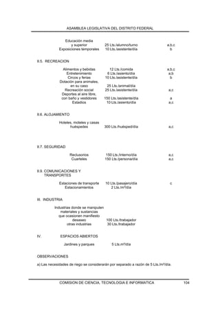 ASAMBLEA LEGISLATIVA DEL DISTRITO FEDERAL


                Educación media
                    y superior           25 Lts./alumno/turno                  a,b,c
             Exposiciones temporales     10 Lts./asistente/día                   b


II.5. RECREACION

               Alimentos y bebidas         12 Lts./comida                      a,b,c
                 Entretenimiento          6 Lts./asiento/día                    a,b
                  Circos y ferias        10 Lts./asistente/día                   b
             Dotación para animales,
                   en su caso             25 Lts./animal/día
                Recreación social        25 Lts./asistente/día                  a,c
              Deportes al aire libre,
              con baño y vestidores     150 Lts./asistente/día                   a
                     Estadios            10 Lts./asiento/día                    a,c


II.6. ALOJAMIENTO

             Hoteles, moteles y casas
                   huéspedes             300 Lts./huésped/día                   a,c




II.7. SEGURIDAD

                    Reclusorios          150 Lts./interno/día                   a,c
                     Cuarteles           150 Lts./persona/día                   a,c


II.9. COMUNICACIONES Y
      TRANSPORTES

             Estaciones de transporte    10 Lts./pasajero/día                    c
                Estacionamientos            2 Lts./m²/día


III. INDUSTRIA

          Industrias donde se manipulen
              materiales y sustancias
             que ocasionen manifiesto
                      desaseo           100 Lts./trabajador
                  otras industrias      30 Lts./trabajador


IV.           ESPACIOS ABIERTOS

                 Jardines y parques          5 Lts.m²/día


OBSERVACIONES

a) Las necesidades de riego se considerarán por separado a razón de 5 Lts./m²/día.




             COMISION DE CIENCIA, TECNOLOGIA E INFORMATICA                             104
 