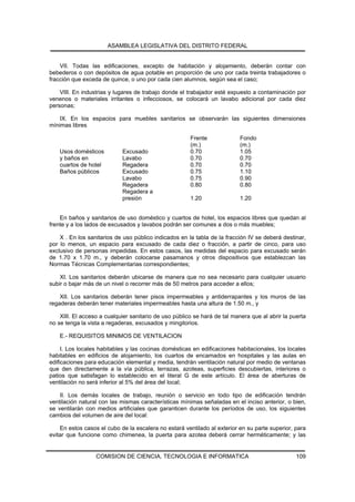 ASAMBLEA LEGISLATIVA DEL DISTRITO FEDERAL


    VII. Todas las edificaciones, excepto de habitación y alojamiento, deberán contar con
bebederos o con depósitos de agua potable en proporción de uno por cada treinta trabajadores o
fracción que exceda de quince, o uno por cada cien alumnos, según sea el caso;

    VIII. En industrias y lugares de trabajo donde el trabajador esté expuesto a contaminación por
venenos o materiales irritantes o infecciosos, se colocará un lavabo adicional por cada diez
personas;

    IX. En los espacios para muebles sanitarios se observarán las siguientes dimensiones
mínimas libres

                                                       Frente              Fondo
                                                       (m.)                (m.)
    Usos domésticos         Excusado                   0.70                1.05
    y baños en              Lavabo                     0.70                0.70
    cuartos de hotel        Regadera                   0.70                0.70
    Baños públicos          Excusado                   0.75                1.10
                            Lavabo                     0.75                0.90
                            Regadera                   0.80                0.80
                            Regadera a
                            presión                    1.20                1.20


    En baños y sanitarios de uso doméstico y cuartos de hotel, los espacios libres que quedan al
frente y a los lados de excusados y lavabos podrán ser comunes a dos o más muebles;

    X . En los sanitarios de uso público indicados en la tabla de la fracción IV se deberá destinar,
por lo menos, un espacio para excusado de cada diez o fracción, a partir de cinco, para uso
exclusivo de personas impedidas. En estos casos, las medidas del espacio para excusado serán
de 1.70 x 1.70 m., y deberán colocarse pasamanos y otros dispositivos que establezcan las
Normas Técnicas Complementarias correspondientes;

    XI. Los sanitarios deberán ubicarse de manera que no sea necesario para cualquier usuario
subir o bajar más de un nivel o recorrer más de 50 metros para acceder a ellos;

    XII. Los sanitarios deberán tener pisos impermeables y antiderrapantes y los muros de las
regaderas deberán tener materiales impermeables hasta una altura de 1.50 m., y

    XIII. El acceso a cualquier sanitario de uso público se hará de tal manera que al abrir la puerta
no se tenga la vista a regaderas, excusados y mingitorios.

    E.- REQUISITOS MINIMOS DE VENTILACION

     I. Los locales habitables y las cocinas domésticas en edificaciones habitacionales, los locales
habitables en edificios de alojamiento, los cuartos de encamados en hospitales y las aulas en
edificaciones para educación elemental y media, tendrán ventilación natural por medio de ventanas
que den directamente a la vía pública, terrazas, azoteas, superficies descubiertas, interiores o
patios que satisfagan lo establecido en el literal G de este artículo. El área de aberturas de
ventilación no será inferior al 5% del área del local;

    II. Los demás locales de trabajo, reunión o servicio en todo tipo de edificación tendrán
ventilación natural con las mismas características mínimas señaladas en el inciso anterior, o bien,
se ventilarán con medios artificiales que garanticen durante los períodos de uso, los siguientes
cambios del volumen de aire del local:

    En estos casos el cubo de la escalera no estará ventilado al exterior en su parte superior, para
evitar que funcione como chimenea, la puerta para azotea deberá cerrar herméticamente; y las


                  COMISION DE CIENCIA, TECNOLOGIA E INFORMATICA                                  109
 