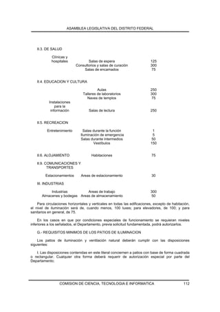 ASAMBLEA LEGISLATIVA DEL DISTRITO FEDERAL




    II.3. DE SALUD

             Clínicas y
             hospitales            Salas de espera                        125
                            Consultorios y salas de curación              300
                                Salas de encamados                         75


    II.4. EDUCACION Y CULTURA

                                         Aulas                            250
                                Talleres de laboratorios                  300
                                  Naves de templos                         75
           Instalaciones
               para la
            información             Salas de lectura                      250


    II.5. RECREACION

          Entretenimiento        Salas durante la función                  1
                               Iluminación de emergencia                   5
                               Salas durante intermedios                  50
                                       Vestíbulos                         150


    II.6. ALOJAMIENTO                Habitaciones                          75

    II.9. COMUNICACIONES Y
           TRANSPORTES

         Estacionamientos      Areas de estacionamiento                    30

    III. INDUSTRIAS

            Industrias         Areas de trabajo                           300
       Almacenes y bodegas Areas de almacenamiento                        50

    Para circulaciones horizontales y verticales en todas las edificaciones, excepto de habitación,
el nivel de iluminación será de, cuando menos, 100 luxes; para elevadores, de 100; y para
sanitarios en general, de 75.

     En los casos en que por condiciones especiales de funcionamiento se requieran niveles
inferiores a los señalados, el Departamento, previa solicitud fundamentada, podrá autorizarlos.

    G.- REQUISITOS MINIMOS DE LOS PATIOS DE ILUMINACION

    Los patios de iluminación y ventilación natural deberán cumplir con las disposiciones
siguientes:

   I. Las disposiciones contenidas en este literal conciernen a patios con base de forma cuadrada
o rectangular. Cualquier otra forma deberá requerir de autorización especial por parte del
Departamento;




                  COMISION DE CIENCIA, TECNOLOGIA E INFORMATICA                                112
 