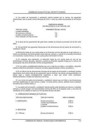 ASAMBLEA LEGISLATIVA DEL DISTRITO FEDERAL


     II. Los patios de iluminación y ventilación natural tendrán por lo menos, las siguientes
dimensiones, que no serán nunca menores de 2.50 m. salvo los casos enumerados en la fracción
III.

                                                 DIMENSION MINIMA
                                          (EN RELACION A LA ALTURA DE LOS

    TIPO DE LOCAL                               PARAMENTOS DEL PATIO)
    Locales habitables,
    de comercio y oficinas                                    1/3
    Locales complementarios                                   1/4
    Para cualquier otro tipo de local                         1/5


    Si la altura de los paramentos del patio fuera variable se tomará el promedio de los dos más
altos;

    III. Se permitirán las siguientes tolerancias en las dimensiones de los patios de iluminación y
ventilación natural:

    a) Reducción hasta de una cuarta parte en la dimensión mínima del patio en el eje norte-sur, y
hasta una desviación de treinta grados sobre este eje, siempre y cuando en el sentido transversal
se incremente, cuando menos, en una cuarta parte la dimensión mínima;

    b) En cualquier otra orientación, la reducción hasta de una quinta parte en una de las
dimensiones mínimas del patio, siempre y cuando la dimensión opuesta tenga por lo menos una
quinta parte más de la dimensión mínima correspondiente;

    c) En los patios completamente abiertos por uno o más de sus lados a vía pública, reducción
hasta la mitad de la dimensión mínima en los lados perpendiculares a dicha vía pública, y

    d) En el cálculo de las dimensiones mínimas de los patios de iluminación y ventilación podrán
descontarse de la altura total de los paramentos que lo confinan, las alturas correspondientes a la
planta baja y niveles inmediatamente superiores a ésta, que sirvan como vestíbulos,
estacionamientos o locales de máquinas y servicios;

    IV. Los muros de patios de iluminación y ventilación natural que se limiten a las dimensiones
mínimas establecidas en este artículo y hasta 1.3 veces dichos valores, deberán tener acabados
de textura lisa y colores claros, y

    V. Los patios de iluminación y ventilación natural podrán estar techados por domos o cubiertas
siempre y cuando tengan una transmitividad mínima del 85% en el espectro solar y una área de
ventilación en la cubierta no menor al 10% del área del piso del patio.

    H.- DIMENSIONES MINIMAS DE PUERTAS

    TIPO DE EDIFICACION                 TIPO DE PUERTA                  ANCHO MINIMO

    I. HABITACION                       Acceso principal a)                     0.90 m.
                                        Locales para habitación                 0.75 m.
                                        y cocinas
                                        Locales complementarios                 0.60 m.

    II. SERVICIOS

    II.1. Oficinas                      Acceso principal a)                     0.90 m.




                     COMISION DE CIENCIA, TECNOLOGIA E INFORMATICA                             113
 