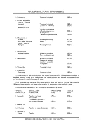 ASAMBLEA LEGISLATIVA DEL DISTRITO FEDERAL


   II.2. Comercio                          Acceso principal a)               1.20 m.

   II.3. Salud Hospitales
         clínicas y centros
         de salud                          Acceso principal a)               1.20 m
                                           Cuartos de enfermos               0.90 m.
       Asistencia social
                                           Dormitorios en asilos,
                                           orfanatorios y centros            0.90 m.
                                           de integración
                                           Locales complementarios           0.75 m.

   II.4. Educación y
         cultura                           Acceso principal a)               1.20 m.
         Educación elemental               Aulas                             0.90 m
         media y superior
         Templos                           Acceso principal                  1.20 m.



   II.5. Recreación
         Entretenimiento                   Acceso principal b)               1.20 m.
                                           Entre vestíbulo y sala            1.20 m.

   II.6 Alojamiento                        Acceso principal a)               1.20 m.
                                           Cuartos de hoteles,
                                           Moteles y casas de
                                           Huéspedes                         0.90 m.

   II.7. Seguridad                         Acceso principal                  1.20 m.

   II.8. Servicios
         funerarios                        Acceso principal                  1.20 m.

    a) Para el cálculo del ancho mínimo del acceso principal podrá considerarse solamente la
población del piso o nivel de la construcción con más ocupantes, sin perjuicio de que se cumpla
con los valores mínimos indicados en la tabla.

    b) En este caso las puertas a vía pública deberán tener una anchura total de, por lo menos,
1.25 veces la suma de las anchuras reglamentarias de las puertas entre vestíbulo y sala.

   I.- DIMENSIONES MINIMAS DE CIRCULACIONES HORIZONTALES.

   TIPO DE                 CIRCULACION                     DIMENSIONES       MINIMAS
   EDIFICACION             HORIZONTAL                      ancho             altura

   I. Habitación           Pasillos interiores             0.75 m.           2.10 m.
                           en viviendas
                           Corredores comunes a
                           dos o más viviendas             0.90 m.           2.10 m.

   II. SERVICIOS

   II.1. Oficinas          Pasillos en áreas de trabajo    0.90 m.           2.30 m.

   II.2. Comercio
         hasta             Pasillos                        0.90 m.           2.30 m.


                    COMISION DE CIENCIA, TECNOLOGIA E INFORMATICA                          114
 