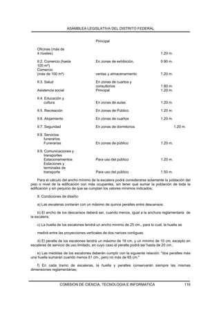 ASAMBLEA LEGISLATIVA DEL DISTRITO FEDERAL


                                       Principal

   Oficinas (más de
   4 niveles)                                                                  1.20 m.

   II.2. Comercio (hasta               En zonas de exhibición,                 0.90 m.
   100 m²)
   Comercio
   (más de 100 m²)                     ventas y almacenamiento                 1.20 m.

   II.3. Salud                         En zonas de cuartos y
                                       consultorios                            1.80 m.
   Asistencia social                   Principal                               1.20 m.

   II.4. Educación y
         cultura                       En zonas de aulas                       1.20 m.

   II.5. Recreación                    En zonas de Público                     1.20 m.

   II.6. Alojamiento                   En zonas de cuartos                     1.20 m.

   II.7. Seguridad                     En zonas de dormitorios                           1.20 m.

   II.8. Servicios
         funerarios
         Funerarias                    En zonas de público                     1.20 m.

   II.9. Comunicaciones y
         transportes
         Estacionamientos              Para uso del público                    1.20 m.
         Estaciones y
         terminales de
         transporte                    Para uso del público                    1.50 m.

     Para el cálculo del ancho mínimo de la escalera podrá considerarse solamente la población del
piso o nivel de la edificación con más ocupantes, sin tener que sumar la población de toda la
edificación y sin perjuicio de que se cumplan los valores mínimos indicados;

   II. Condiciones de diseño:

   a) Las escaleras contarán con un máximo de quince peraltes entre descansos:

    b) El ancho de los descansos deberá ser, cuando menos, igual a la anchura reglamentaria de
la escalera;

   c) La huella de los escalones tendrá un ancho mínimo de 25 cm., para lo cual, la huella se

   medirá entre las proyecciones verticales de dos narices contiguas;

   d) El peralte de los escalones tendrá un máximo de 18 cm. y un mínimo de 10 cm. excepto en
escaleras de servicio de uso limitado, en cuyo caso el peralte podrá ser hasta de 20 cm.;

   e) Las medidas de los escalones deberán cumplir con la siguiente relación: "dos peraltes más
una huella sumarán cuando menos 61 cm., pero no más de 65 cm."

   f) En cada tramo de escaleras, la huella y peraltes conservarán siempre las mismas
dimensiones reglamentarias;



                  COMISION DE CIENCIA, TECNOLOGIA E INFORMATICA                                 116
 