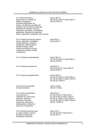 ASAMBLEA LEGISLATIVA DEL DISTRITO FEDERAL


II.2.1 Almacenamiento y                             hasta 1,000 m²
abasto (por ej.: centrales de                       de más de 1,000 m² hasta 5,000 m²
abasto o bodegas de                                 más de 5,000 m².
productos perecederos, de
acopio y transferencia, bodegas de
semillas, huevos, lácteos o abarrotes,
depósitos de maderas, vehículos,
maquinaria, gas líquido, combustibles,
gasolineras, depósitos de explosivos,
rastros, frigoríficos u obradores, silos y tolvas).


II.2.2 Tiendas de productos básicos              hasta 250 m²
(por ej.: abarrotes, comestibles,                más de 250 m²
comida elaborada, vinaterías,
panaderías, venta de granos,
semillas, forrajes, chiles,
molinos de nixtamal, artículos
en general, farmacias, boticas
y droguerías).


II.2.3 Tiendas de especialidades                 hasta 2,500 m²
                                                 de más de 2,500 m² hasta 5,000 m²
                                                 más de 5,000 m²
                                                 .

II.2.4 Tiendas de autoservicio                   hasta 250 m²
                                                 de más de 250 m² hasta 5,000 m²
                                                 más de 5,000 m²


II.2.5 Tiendas de departamentos                  hasta 2,500 m²
                                                 de más de 2,500 m² hasta 5,000 m²
                                                 de más de 5,000 m² hasta 10,000 m²
                                                 de más de 10,000 m²


II.2.6 Centros comerciales                       hasta 4 niveles
(incluye mercados)                               más de 4 niveles.


II.2.7 Venta de materiales y                    hasta 250 m²
vehículos (por ej.                              de más de 250 m² hasta 500 m²
materiales de construcción,                     de más de 500 m² hasta 1,000 m²
eléctricos, sanitarios;                         de más de 1,000 m² hasta 5,000 m²
ferreterías; vehículos;                         de más de 5,000 m² hasta 10,000 m²
maquinaria; refacciones;                        más de 10,000 m²
deshuesaderos; talleres de
vehículos o maquinaria)
                                                 '

II.2.8 Tiendas de servicios (por                 hasta 100 m²
ej.: baños públicos, salones                     de más de 100 m² hasta 500 m²
de belleza, peluquerías,                         más de 500 m².
lavanderías, tintorerías,



              COMISION DE CIENCIA, TECNOLOGIA E INFORMATICA                             4
 