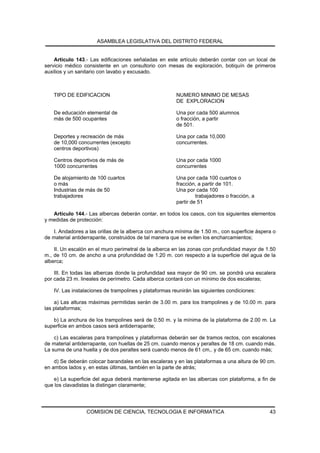 ASAMBLEA LEGISLATIVA DEL DISTRITO FEDERAL


    Artículo 143.- Las edificaciones señaladas en este artículo deberán contar con un local de
servicio médico consistente en un consultorio con mesas de exploración, botiquín de primeros
auxilios y un sanitario con lavabo y excusado.



   TIPO DE EDIFICACION                                 NUMERO MINIMO DE MESAS
                                                       DE EXPLORACION

   De educación elemental de                           Una por cada 500 alumnos
   más de 500 ocupantes                                o fracción, a partir
                                                       de 501.

   Deportes y recreación de más                        Una por cada 10,000
   de 10,000 concurrentes (excepto                     concurrentes.
   centros deportivos)

   Centros deportivos de más de                        Una por cada 1000
   1000 concurrentes                                   concurrentes

   De alojamiento de 100 cuartos                       Una por cada 100 cuartos o
   o más                                               fracción, a partir de 101.
   Industrias de más de 50                             Una por cada 100
   trabajadores                                                 trabajadores o fracción, a
                                                       partir de 51

   Artículo 144.- Las albercas deberán contar, en todos los casos, con los siguientes elementos
y medidas de protección:

   I. Andadores a las orillas de la alberca con anchura mínima de 1.50 m., con superficie áspera o
de material antiderrapante, construidos de tal manera que se eviten los encharcamientos;

    II. Un escalón en el muro perimetral de la alberca en las zonas con profundidad mayor de 1.50
m., de 10 cm. de ancho a una profundidad de 1.20 m. con respecto a la superficie del agua de la
alberca;

    III. En todas las albercas donde la profundidad sea mayor de 90 cm. se pondrá una escalera
por cada 23 m. lineales de perímetro. Cada alberca contará con un mínimo de dos escaleras;

   IV. Las instalaciones de trampolines y plataformas reunirán las siguientes condiciones:

    a) Las alturas máximas permitidas serán de 3.00 m. para los trampolines y de 10.00 m. para
las plataformas;

   b) La anchura de los trampolines será de 0.50 m. y la mínima de la plataforma de 2.00 m. La
superficie en ambos casos será antiderrapante;

    c) Las escaleras para trampolines y plataformas deberán ser de tramos rectos, con escalones
de material antiderrapante, con huellas de 25 cm. cuando menos y peraltes de 18 cm. cuando más.
La suma de una huella y de dos peraltes será cuando menos de 61 cm,. y de 65 cm. cuando más;

    d) Se deberán colocar barandales en las escaleras y en las plataformas a una altura de 90 cm.
en ambos lados y, en estas últimas, también en la parte de atrás;

   e) La superficie del agua deberá mantenerse agitada en las albercas con plataforma, a fin de
que los clavadistas la distingan claramente;




                 COMISION DE CIENCIA, TECNOLOGIA E INFORMATICA                                 43
 