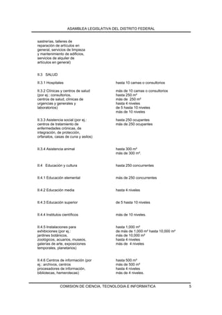ASAMBLEA LEGISLATIVA DEL DISTRITO FEDERAL


sastrerías, talleres de
reparación de artículos en
general, servicios de limpieza
y mantenimiento de edificios,
servicios de alquiler de
artículos en general)


II.3 SALUD

II.3.1 Hospitales                          hasta 10 camas o consultorios

II.3.2 Clínicas y centros de salud         más de 10 camas o consultorios
(por ej.: consultorios,                    hasta 250 m²
centros de salud, clínicas de              más de 250 m²
urgencias y generales y                    hasta 4 niveles
laboratorios)                              de 5 hasta 10 niveles
                                           más de 10 niveles

II.3.3 Asistencia social (por ej.:         hasta 250 ocupantes
centros de tratamiento de                  más de 250 ocupantes
enfermedades crónicas, de
integración, de protección,
orfanatos, casas de cuna y asilos)


II.3.4 Asistencia animal                   hasta 300 m²
                                           más de 300 m².


II.4 Educación y cultura                   hasta 250 concurrentes


II.4.1 Educación elemental                 más de 250 concurrentes


II.4.2 Educación media                     hasta 4 niveles


II.4.3 Educación superior                  de 5 hasta 10 niveles


II.4.4 Institutos científicos              más de 10 niveles.


II.4.5 Instalaciones para                  hasta 1,000 m²
exhibiciones (por ej.:                     de más de 1,000 m² hasta 10,000 m²
jardines botánicos,                        más de 10,000 m²
zoológicos, acuarios, museos,              hasta 4 niveles
galerías de arte, exposiciones             más de 4 niveles
temporales, planetarios)


II.4.6 Centros de información (por         hasta 500 m²
ej.: archivos, centros                     más de 500 m²
procesadores de información,               hasta 4 niveles
bibliotecas, hemerotecas)                  más de 4 niveles.


                COMISION DE CIENCIA, TECNOLOGIA E INFORMATICA                   5
 