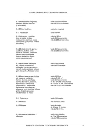 ASAMBLEA LEGISLATIVA DEL DISTRITO FEDERAL




II.4.7 Instalaciones religiosas            hasta 250 concurrentes
(templos, lugares de culto                 más de 250 concurrentes
y seminarios)

II.4.8 Sitios históricos                   cualquier magnitud

II.5 Recreación                            hasta 120 m²

II.5.1 Alimentos y bebidas                 más de 120 m²
(por ej.: cafés, fondas,                   hasta 250 concurrentes
restaurantes, cantinas, bares,             más de 250 concurrentes.
cervecerías, pulquerías, centros
nocturnos)


II.5.2 Entretenimiento (por ej.:           hasta 250 concurrentes
auditorios, teatros, cines,                más de 250 concurrentes
salas de concierto, cinetecas,
centros de convenciones,
teatros al aire libre, ferias,
circos y autocinemas)


II.5.3 Recreación social (por              hasta 250 usuarios
ej.: centros comunitarios,                 más de 250 usuarios
culturales, clubes campestres,
de golf, clubes sociales, salones
para banquetes, fiestas o baile)


II.5.4 Deportes y recreación (por          hasta 5,000 m²
ej.: pistas de equitación,                 más de 5,000 m²
lienzos charros, canchas y                 hasta 250 concurrentes
centros deportivos, estadios,              de 251 a 1,000 concurrentes
hipódromos, autódromos,                    de 1,001 a 10,000 concurrentes
galgódromos, velódromos,                   más de 10,000 concurrentes
campos de tiros, albercas,
plazas de toros, boliches, billares,
pistas de patinaje, juegos
electrónicos o de mesa)


II.6 Alojamiento                           hasta 100 cuartos

II.6.1 Hoteles                             más de 100 cuartos

II.6.2 Moteles                             hasta 4 niveles
                                           de 5 hasta 10 niveles
                                           más de 10 niveles.


II.6.3 Casas de huéspedes y                hasta 25 ocupantes
albergues                                  de 26 a 100 ocupantes
                                           más de 100 ocupantes.



                 COMISION DE CIENCIA, TECNOLOGIA E INFORMATICA              6
 